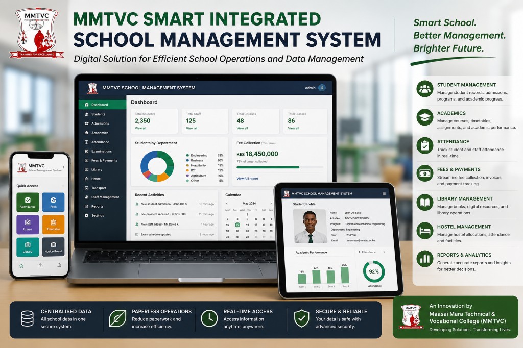 Smart Integrated School Management System